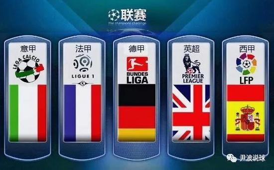 收官战中受