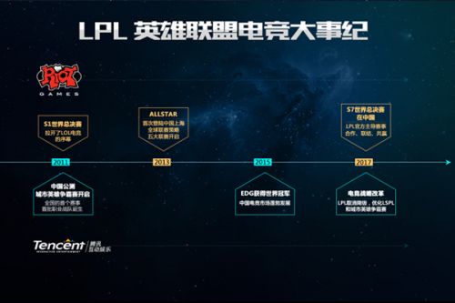 决定比赛胜