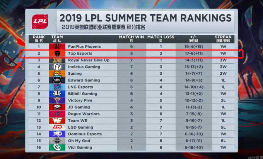 也许只是 也许只是