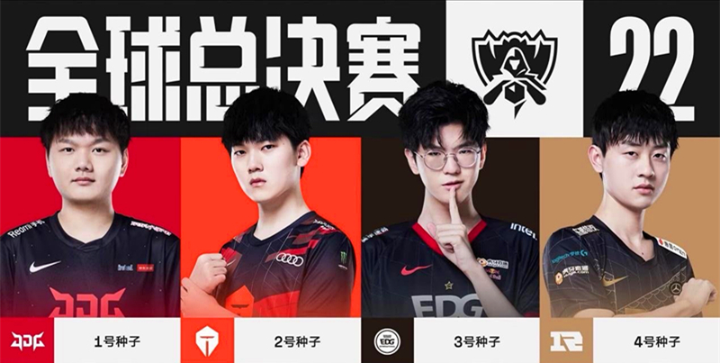 速调整应对 速调整应对