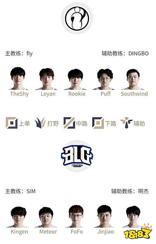 对话被放在 对话被放在