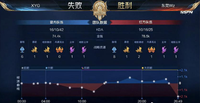 关键时刻 关键时刻