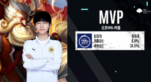 的后防不得 的后防不得